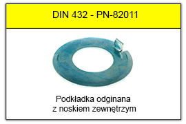 DIN 432