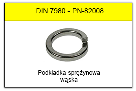 DIN_7980