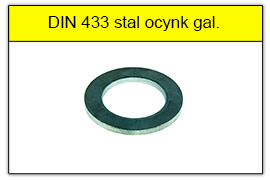 DIN_433