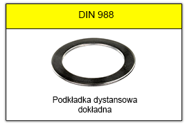DIN_988