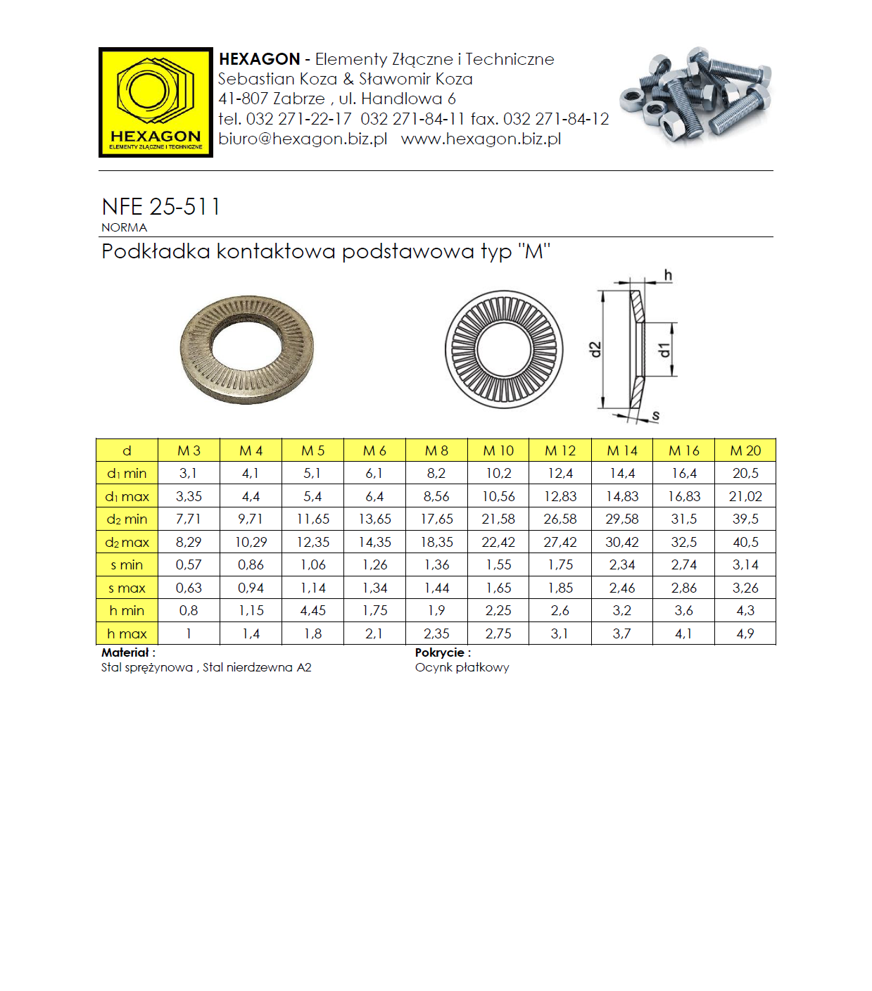 NFE 25-511 pdf