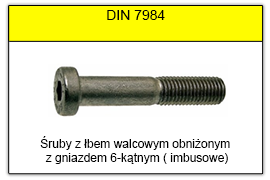 DIN 7984
